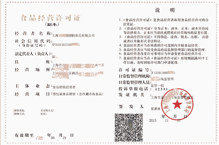 食品批发行业的市场动态